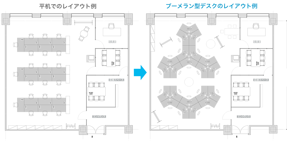 ブーメランオフィスデスク レイアウト例